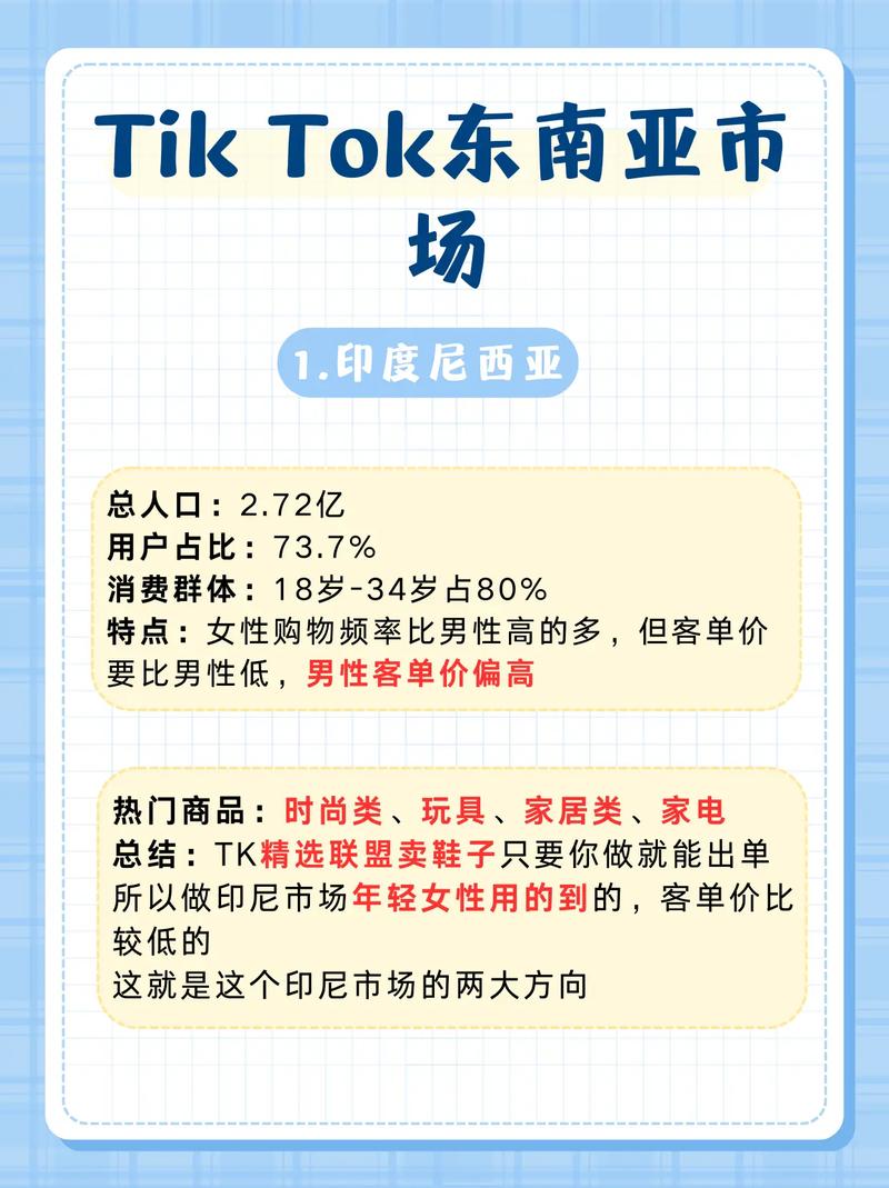 tiktok越南专线_Tik Tok越南市场表现-新闻-TikTok直播专线网络 原生ip节点 独享海外原生IP直播加速 TikTok出海专用网络